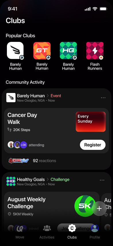Muvn Clubs with community activity